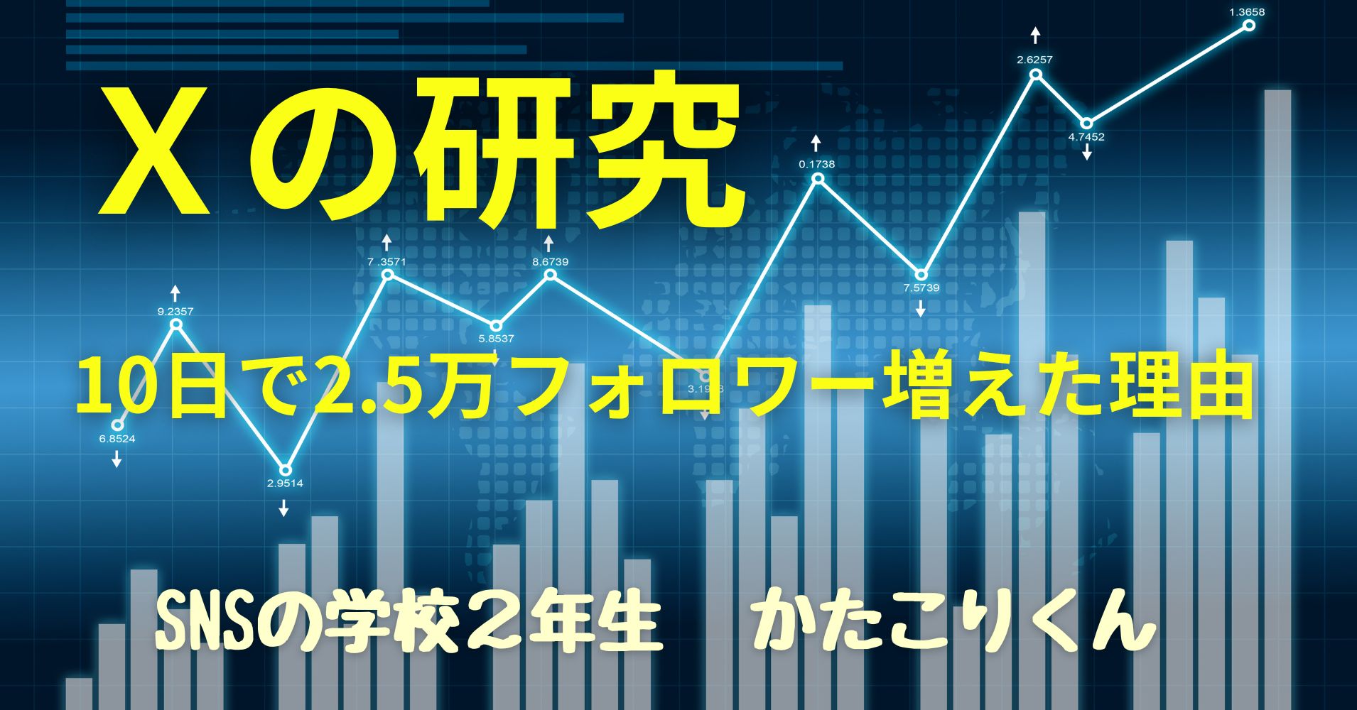 Ｘ（旧Twitter）フォロワーが10日で25,000増えた方法！本気でフォロワーやインプレッションを増やしたい人が学ぶ場所はどこ？