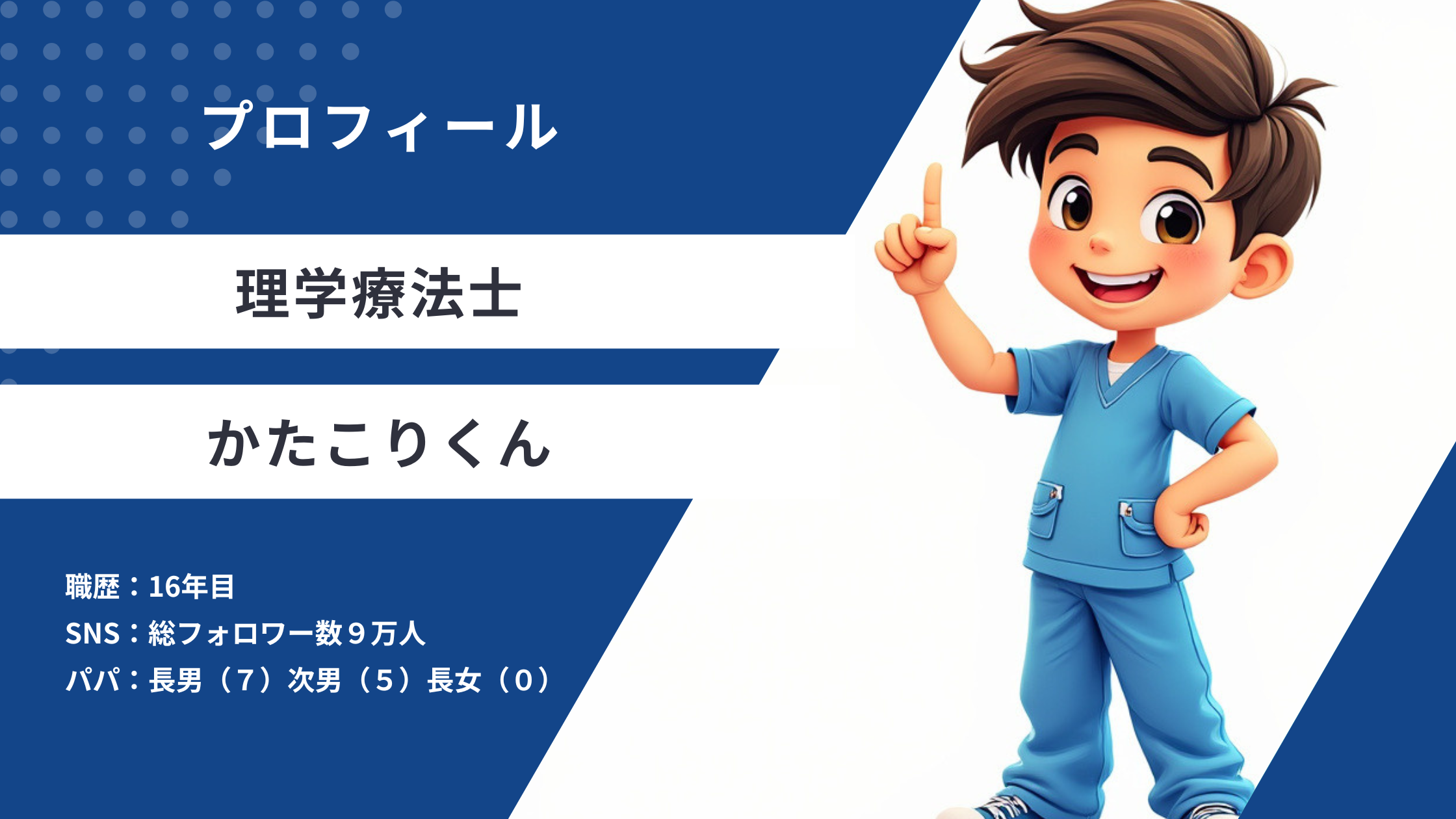 プロフィール「かたこりくん」
